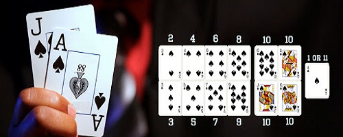 500x200 How to Play Blackjack With Friends