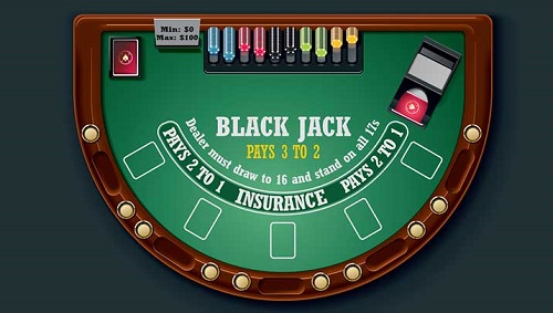 Rules of Blackjack