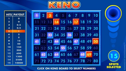 Algoritma untuk Keno