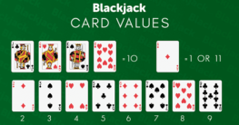 worst hands in blackjack