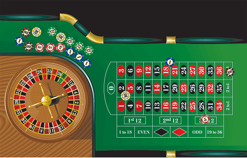 Variations of Casino Roulette Rules