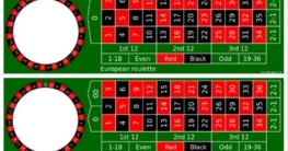 numbers that hit the most in roulette
