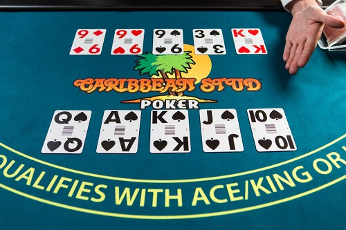 Free Online Caribbean Stud Poker GameRankings
