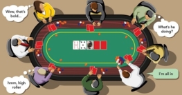 Five Types of Casino Players