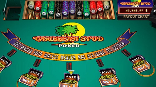 Caribbean Stud Poker Strategy